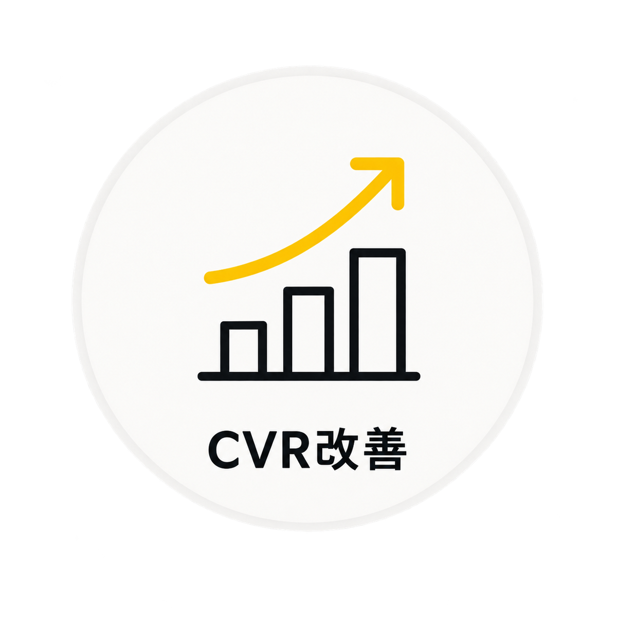 CVR改善